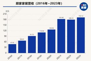 马拉多纳：如果没有伤病，大罗会是史上最伟大球员